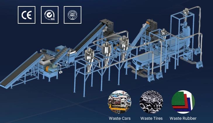 Waste Tire Recycling Machine China