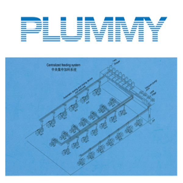 Centralized Feeding System China USD 50000